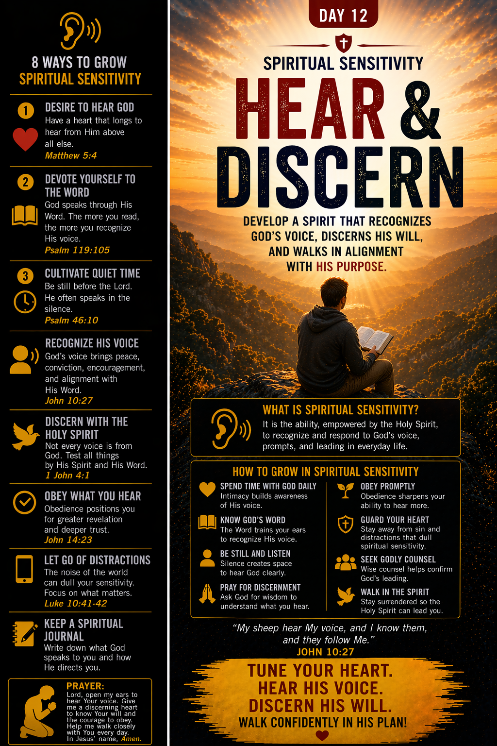 Spiritual Sensitivity — Hear & Discern Spiritual Sensitivity — Hear & Discern