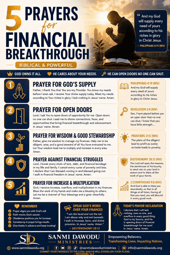 5 Prayers for Financial Breakthrough (Biblical & Powerful)