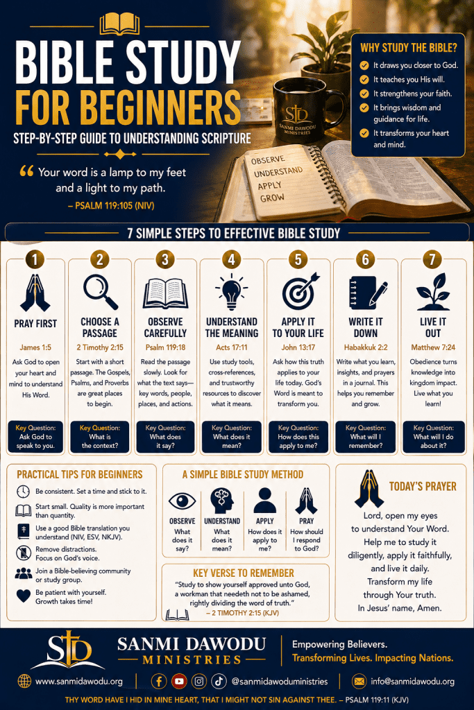 Bible Study for Beginners