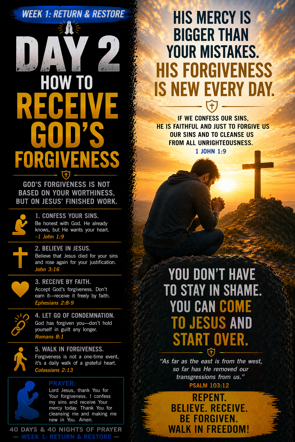 How to Receive God’s Forgiveness (Bible Guide) Receive God’s Forgiveness