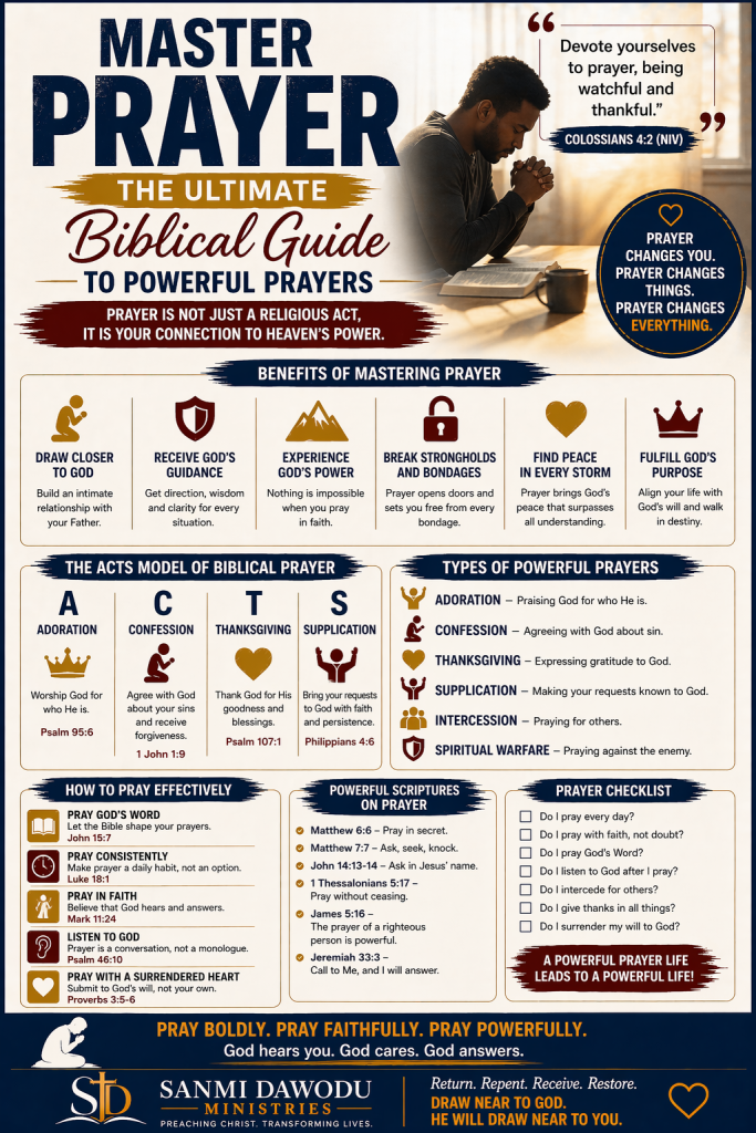 Master Prayer: The Ultimate Biblical Guide to Powerful Prayers