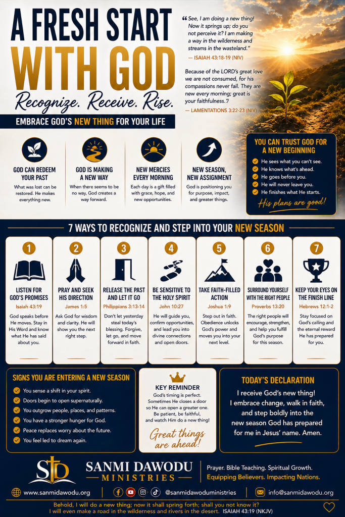 new-beginning-isaiah-43-19-lamentations-3-22