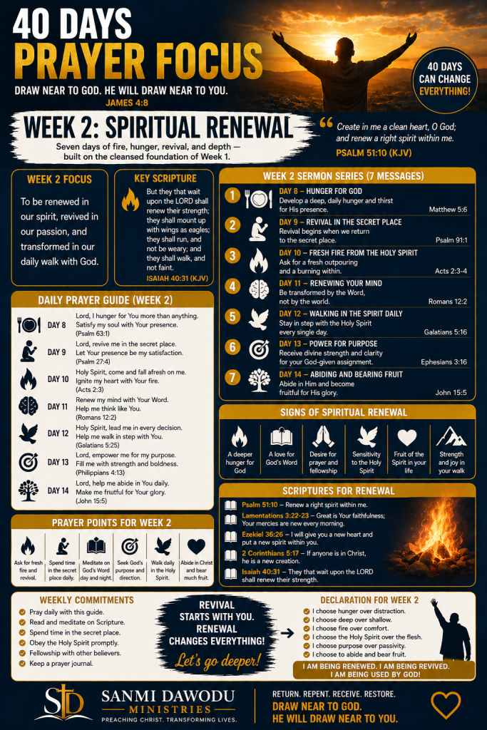 Spiritual Renewal