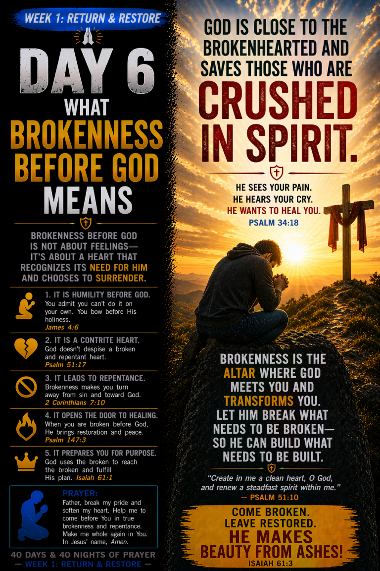 What Brokenness Before God Means
